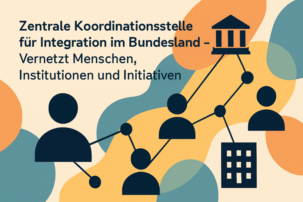 Sujet, Text: Zentrale Koordinationsstelle für Integration im Bundesland - Vernetzt Menschen, Institutionen und Initiativen