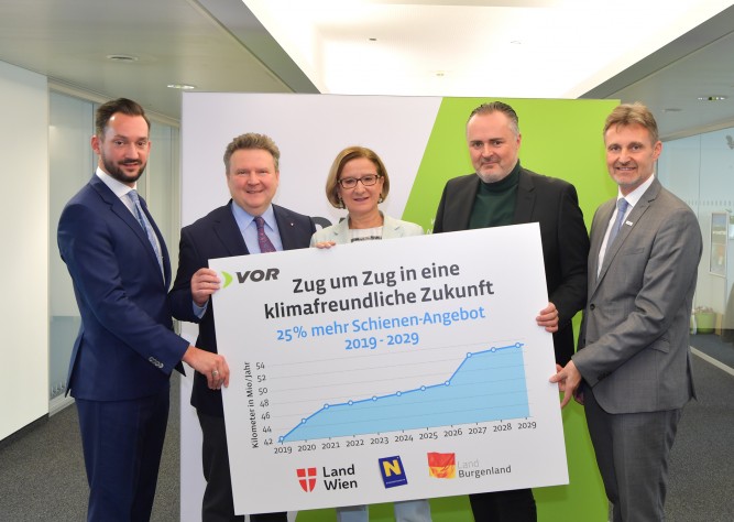 Schienenfahrplan 2020 bis 2035 der Ostregion präsentiert